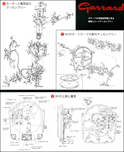 ガラード構造図